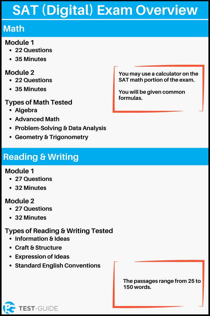 free sat practice test with answers