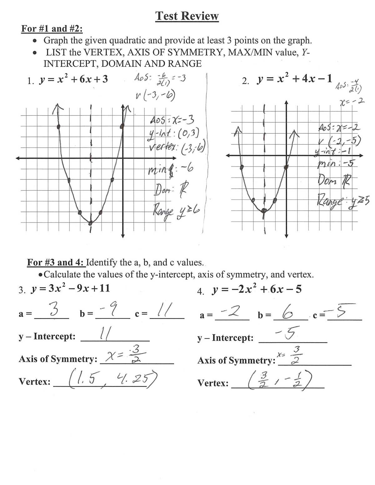 functions test answer key