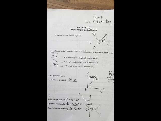 geometry nation section 1 test yourself answers