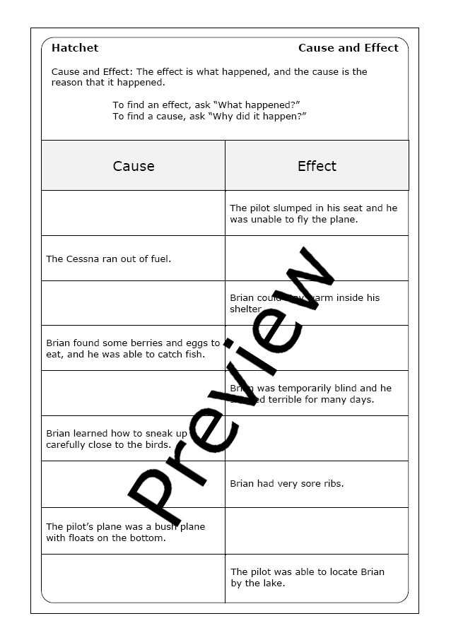 hatchet accelerated reader test answers