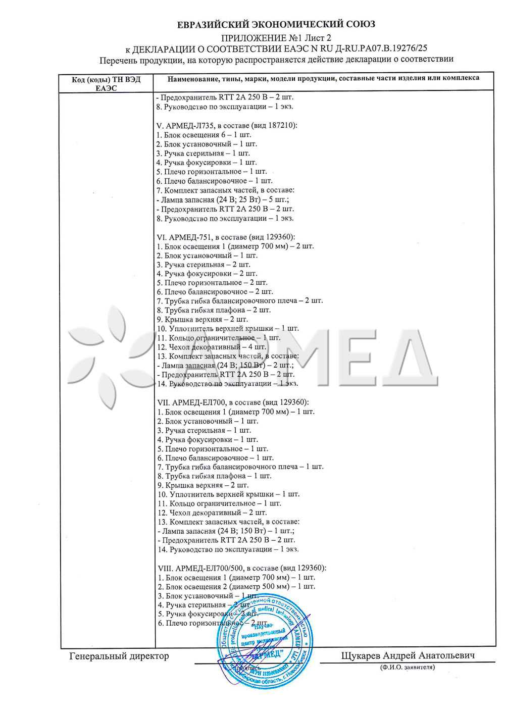 ics 700 test answers