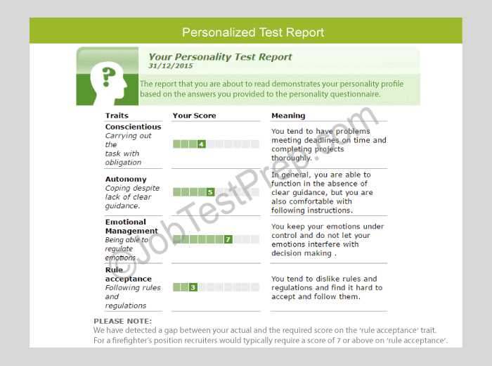 ics test answers