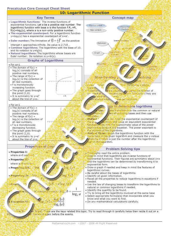 imfs liquids and solids practice test answers
