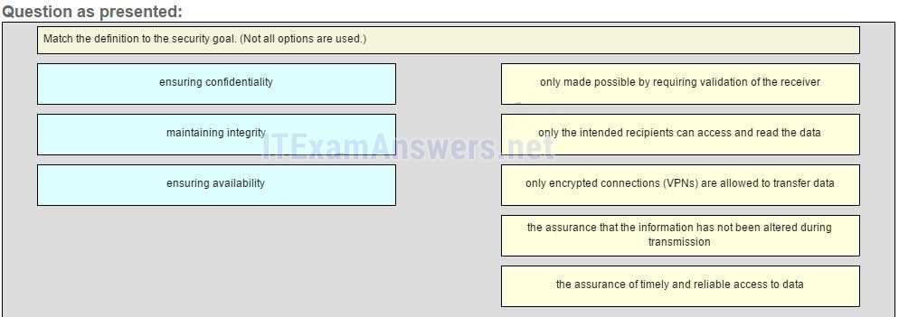 information assurance exam answers