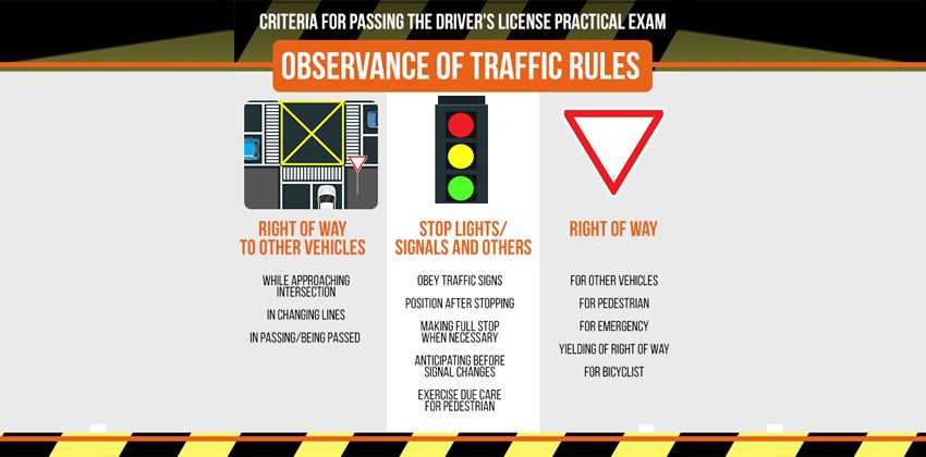 lto exam answer key