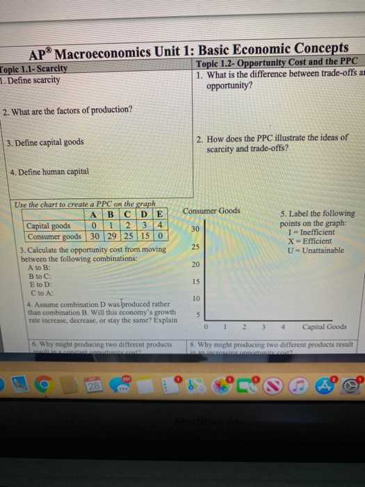 macroeconomics unit 3 test answer key