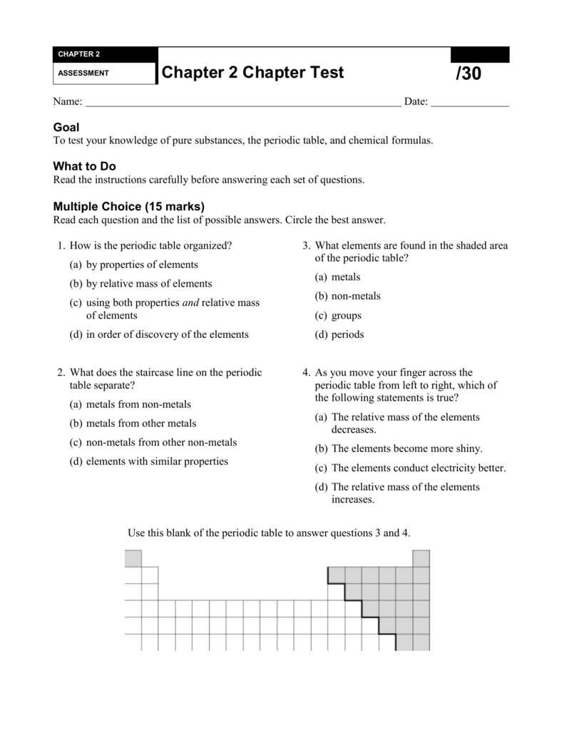 mandt chapter 2 test answers
