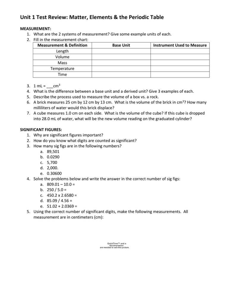 matter unit test answer key