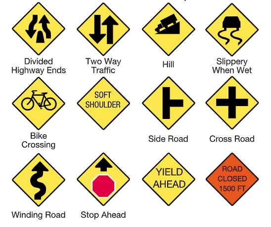 nc permit test answers