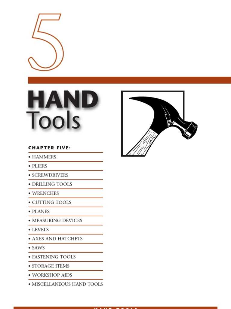 nccer module 3 hand tools test answers