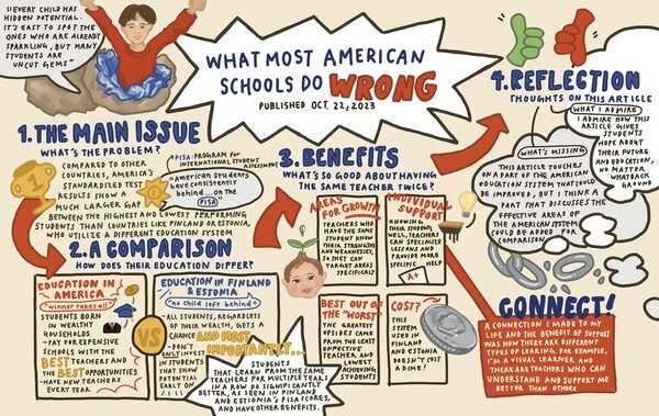 new york life assessment test answers