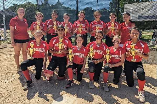 nfhs softball exam answers 2026 nfhs softball exam answers 2026