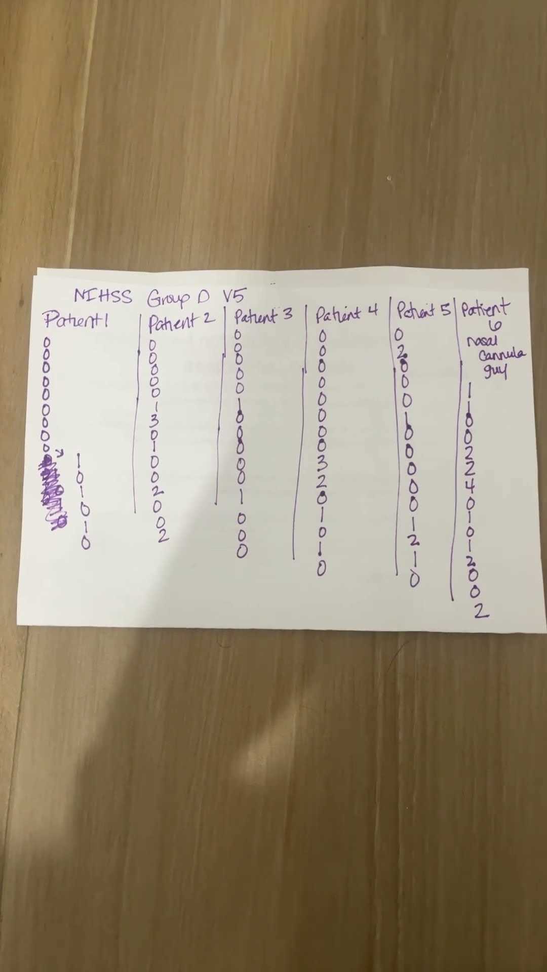 nih stroke scale test d answers