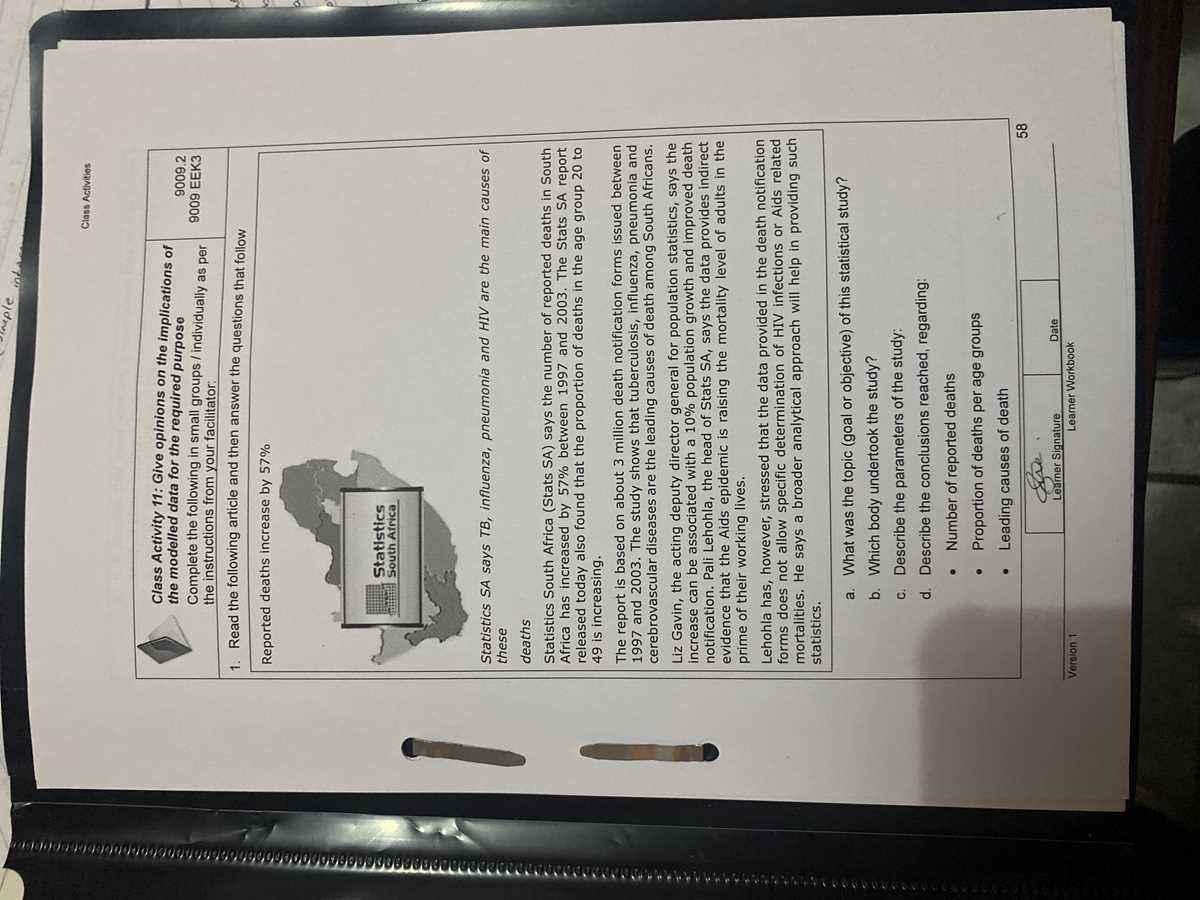 nvci test answers