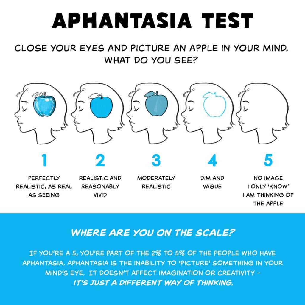 one minute intelligence test answers