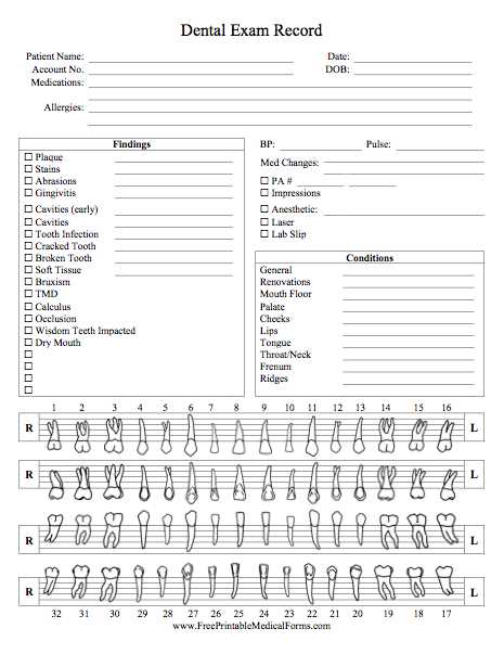 oregon dental jurisprudence exam answers