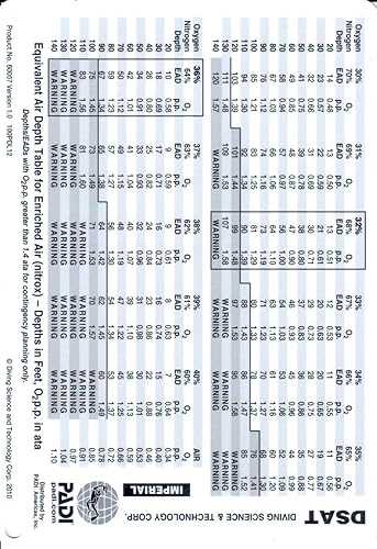 padi enriched air exam answers