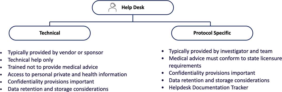 personnel readiness transformation training test answers