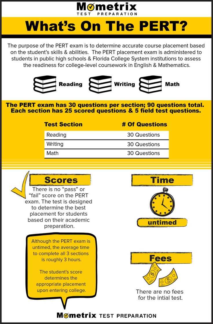 pert test answer key