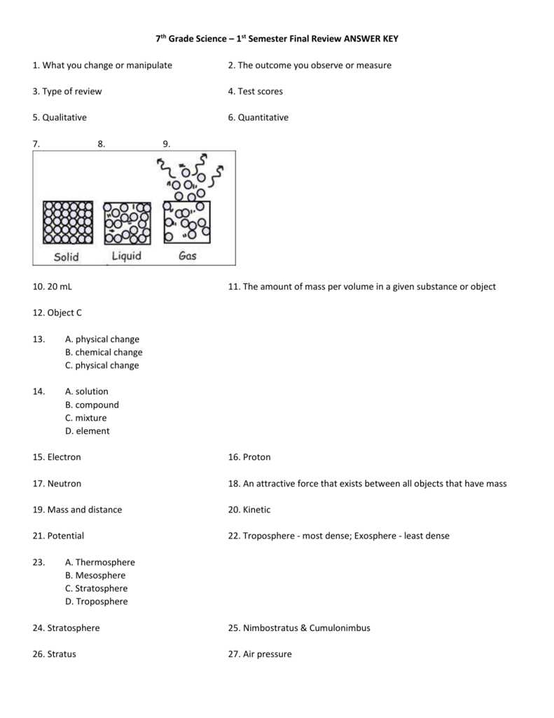 physical science final exam review answers physical science final exam review answers