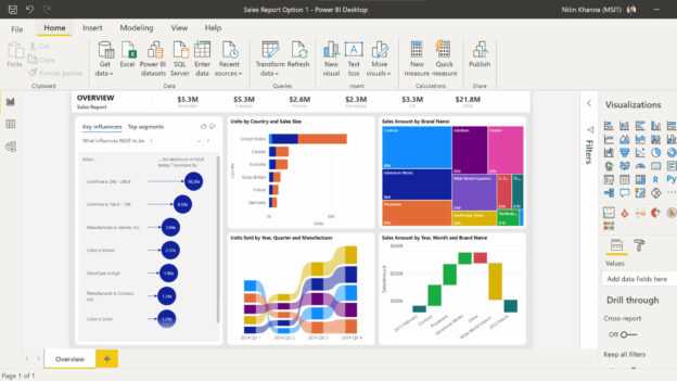 power bi assessment test questions and answers