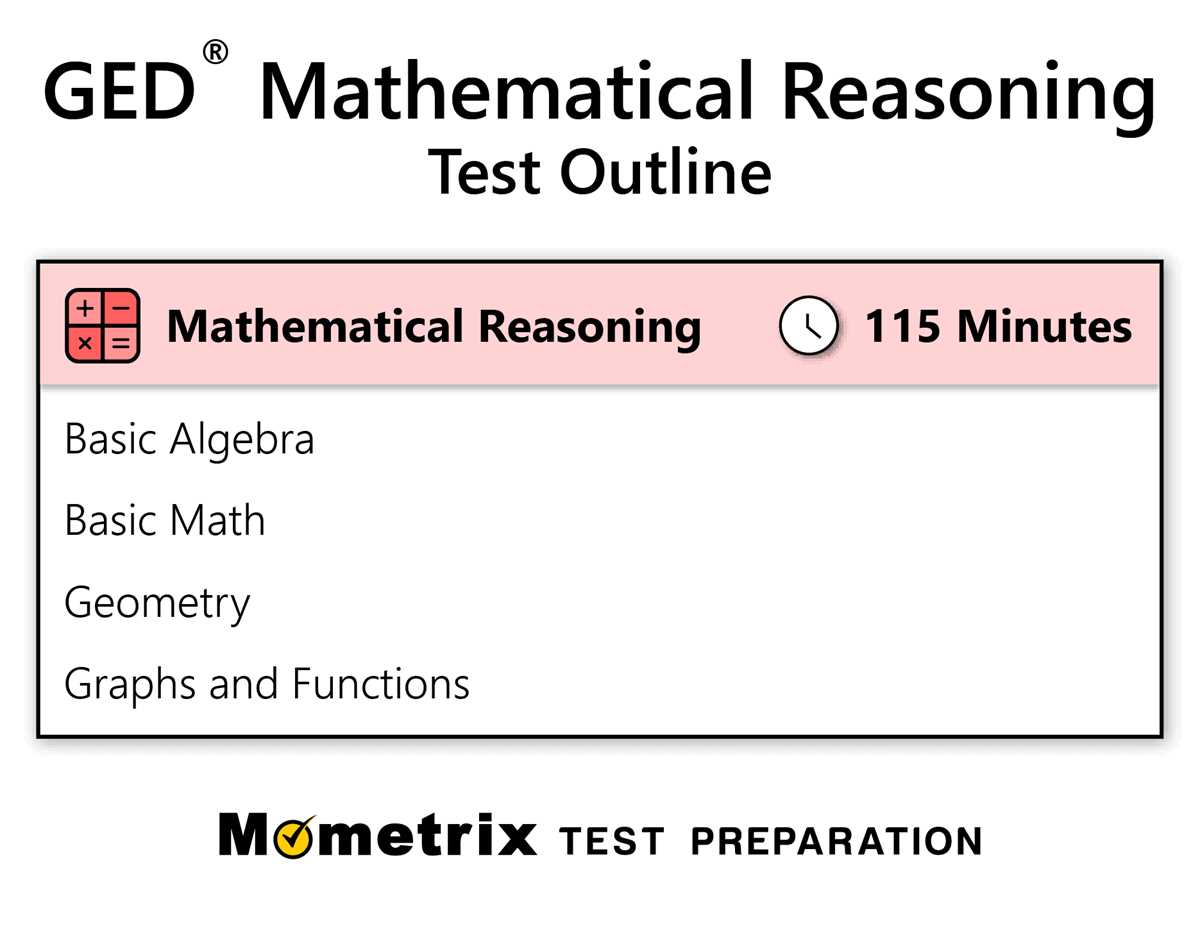 pre ged test with answers
