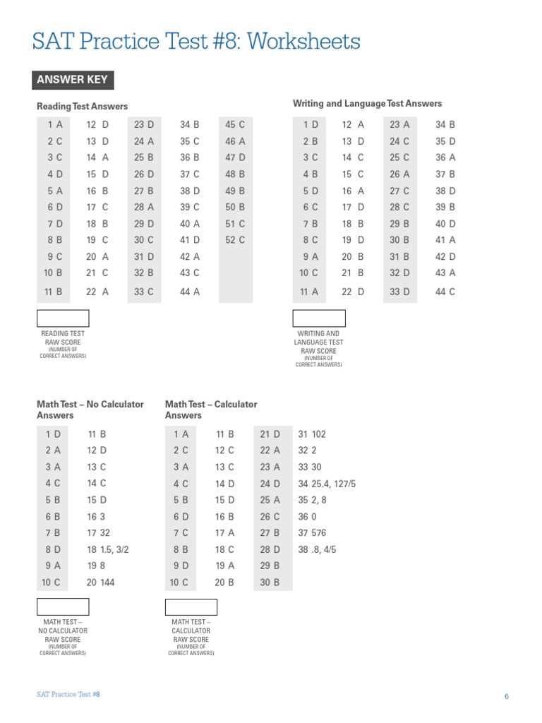 psat practice test 8 9 answer key