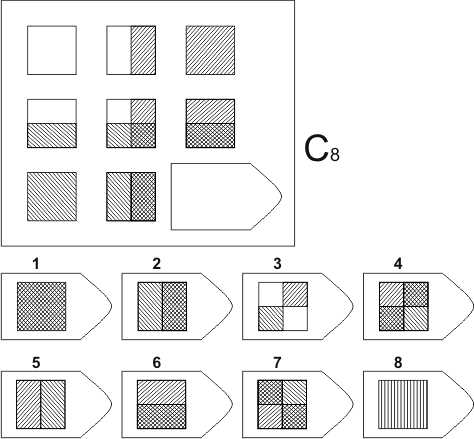 raven test with answers