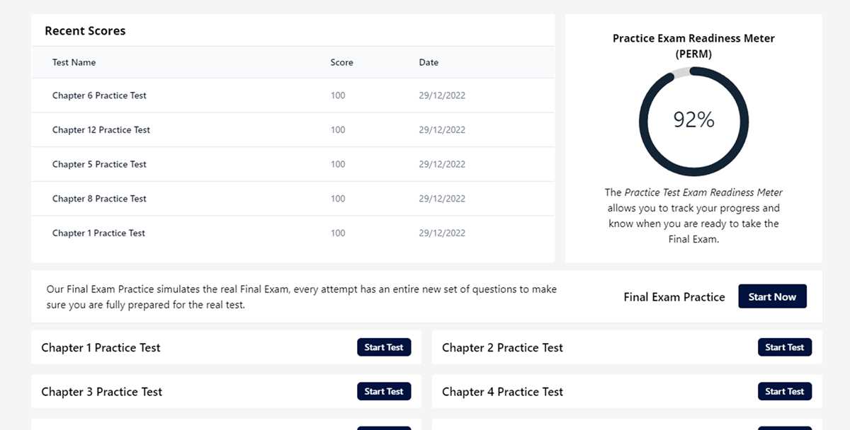 real estate practice test answers