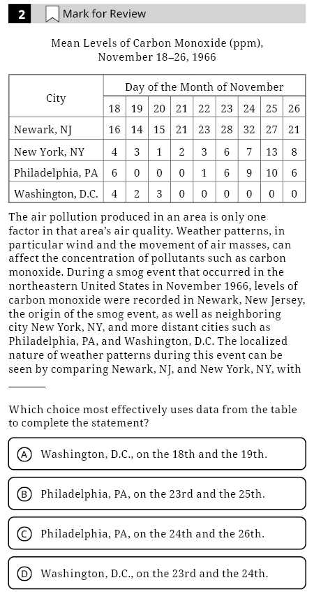 sat english practice test with answers