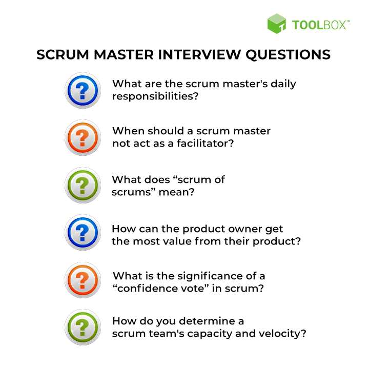 scrum master mock test with answers