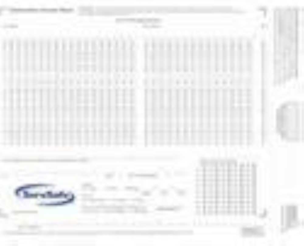servsafe final exam answers