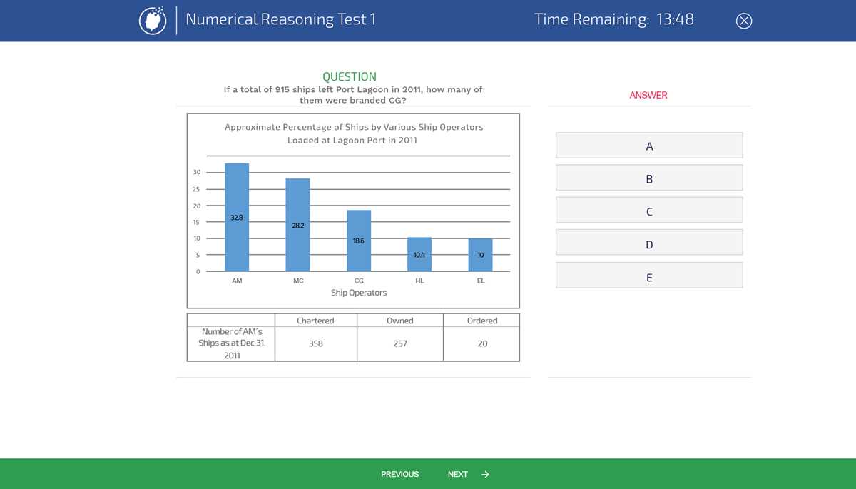 shl excel test answers
