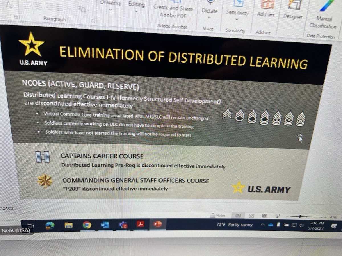 ssd1 module 1 exam answers army