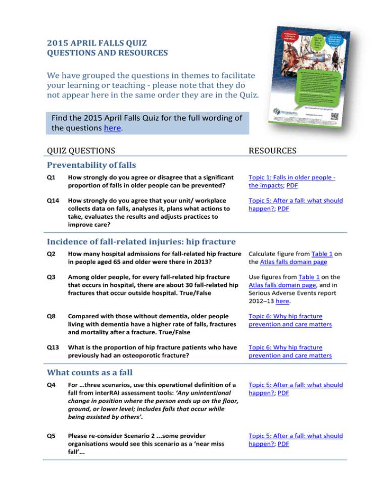 ssd1 module 2 exam answers