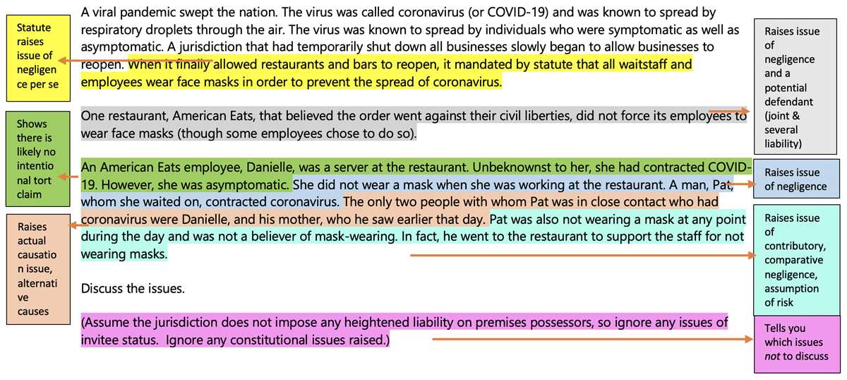 torts exam sample answer