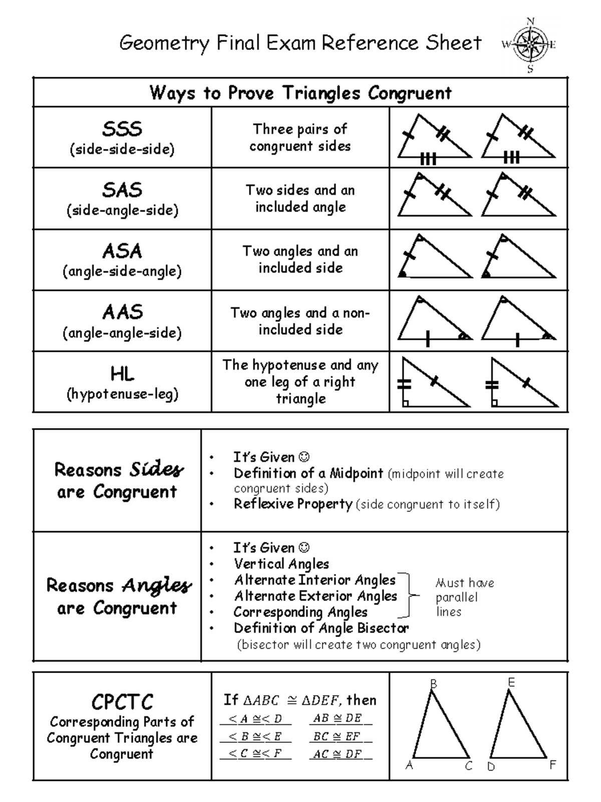 triangle congruence test answer key