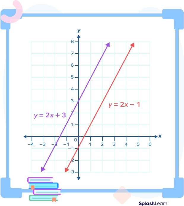 unit 3 parallel and perpendicular lines test answers