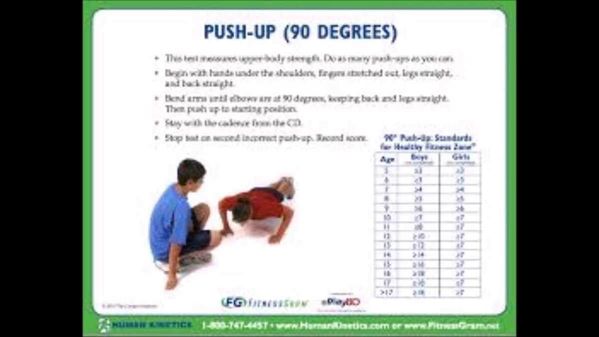 ushpa p3 test answers