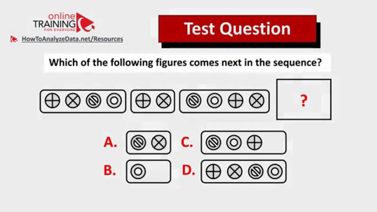 walmart assessment test answers