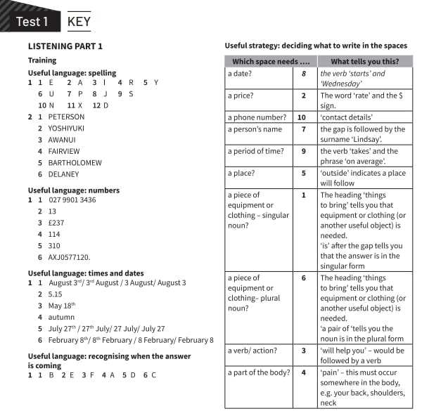 writing and language test 2 answers