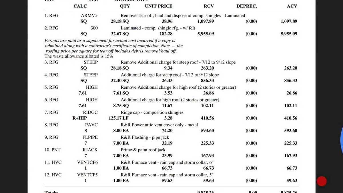 xactimate level 2 certification test answers