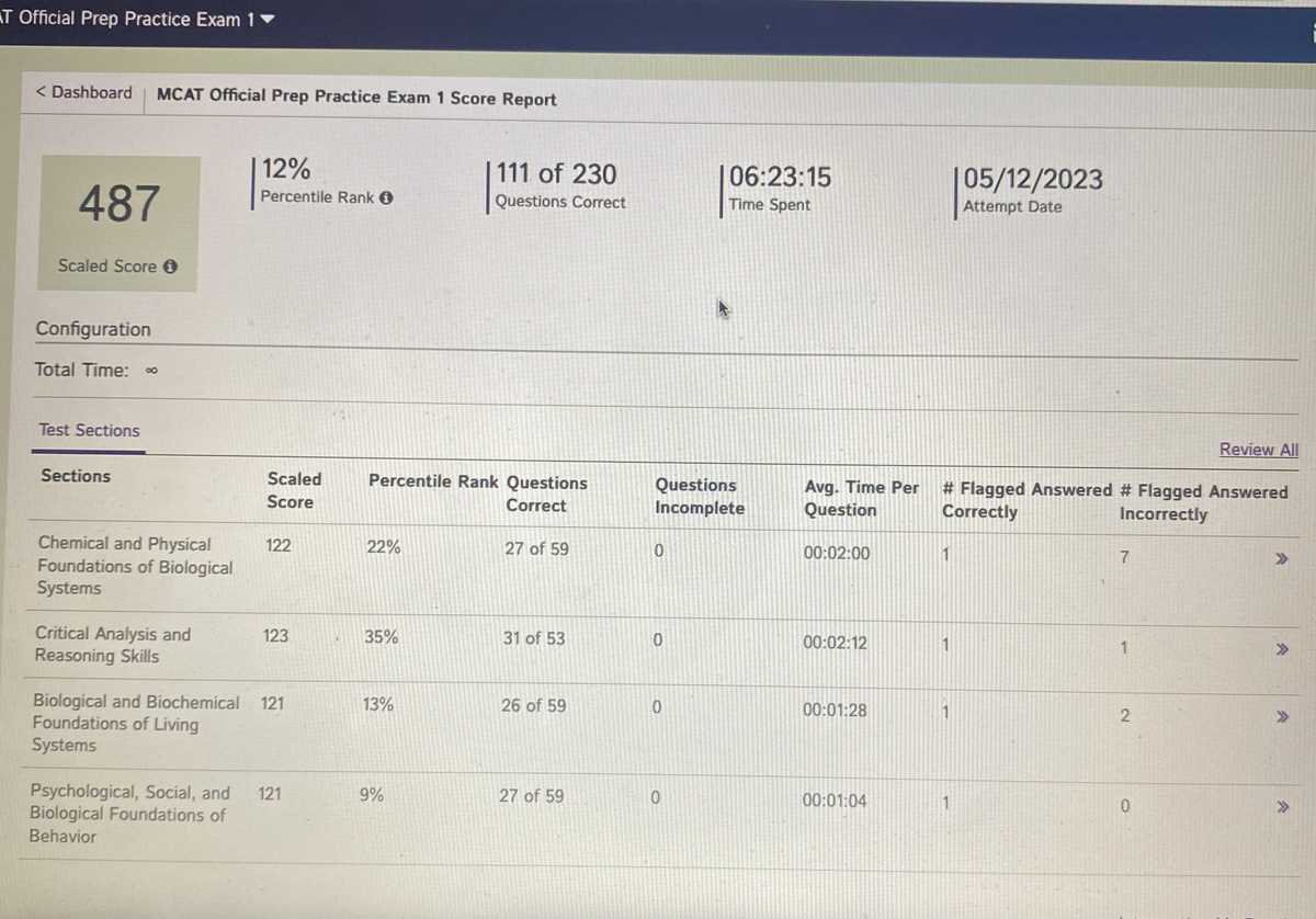 aamc practice exam 1 answers