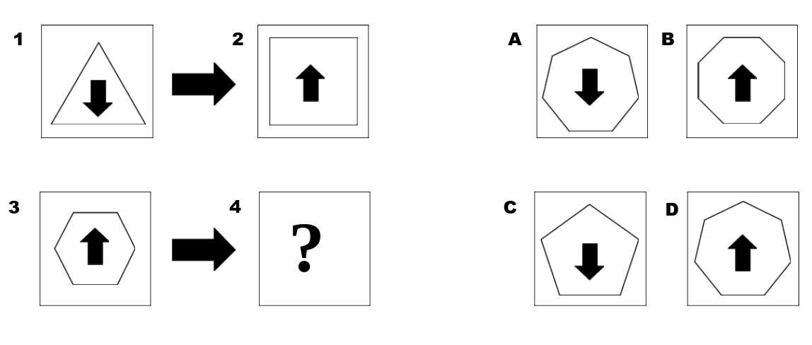abstract reasoning practice test with answers