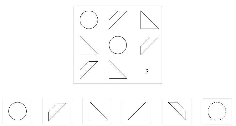 adaptive matrigma test answers