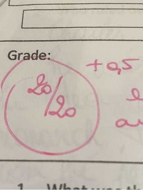 aes education test answers