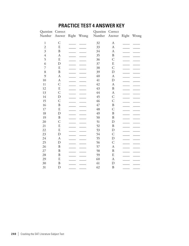 air practice test answer key