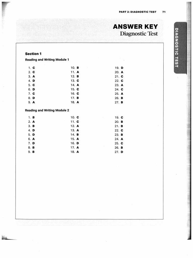 barrons sat practice test 1 answers