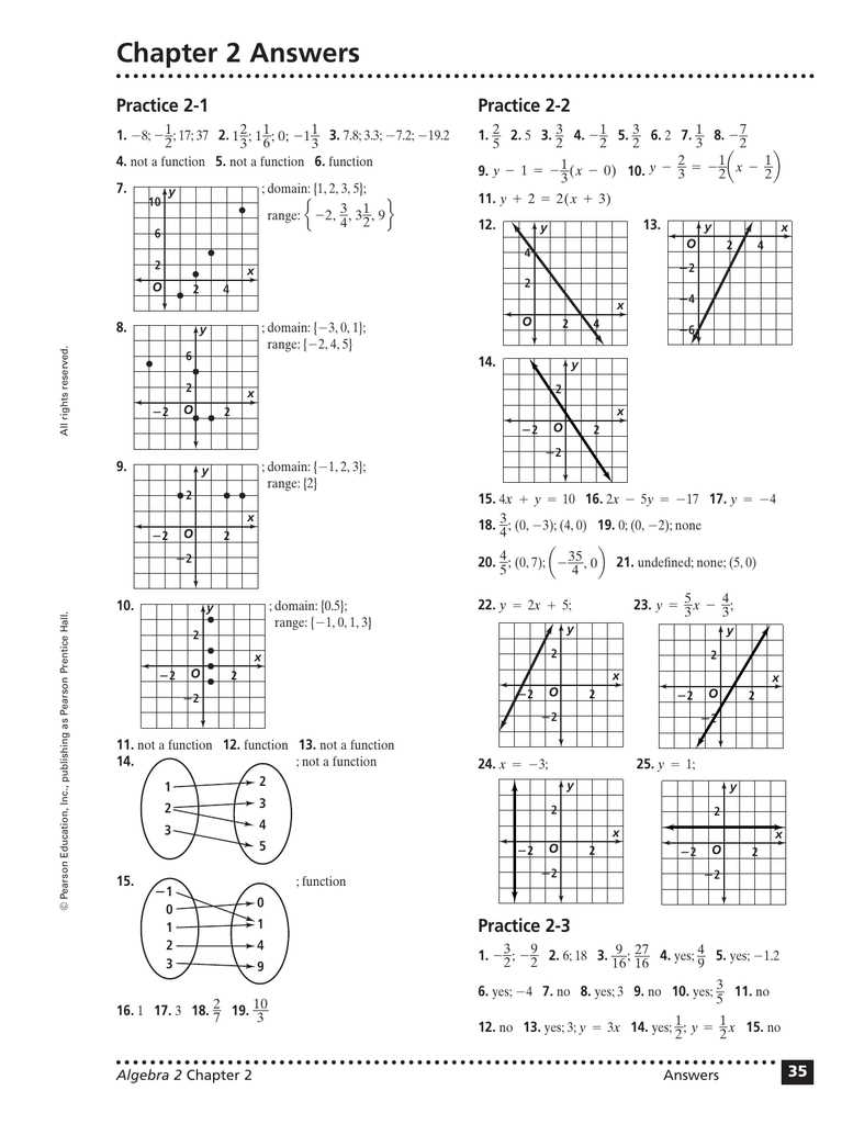 algebra 1 benchmark test answers