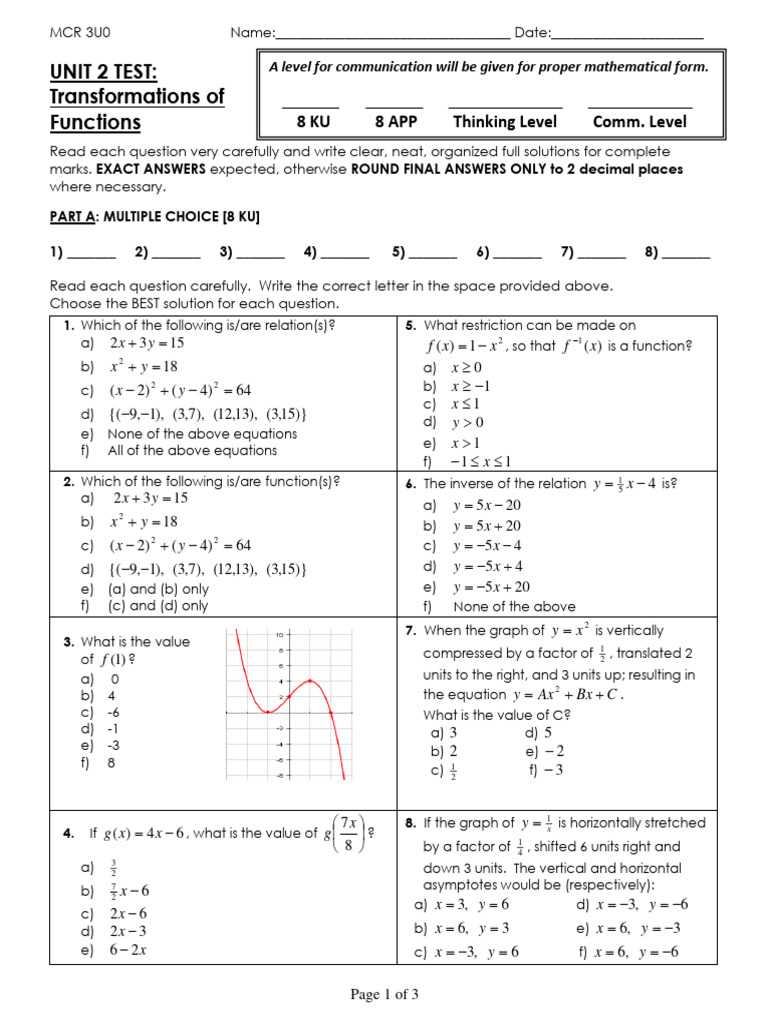 algebra 2 unit 2 test answers